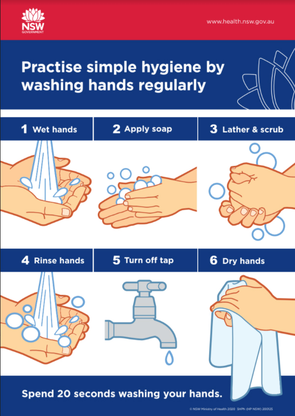 Practise Simple Hygiene By Washing Hands Regularly
