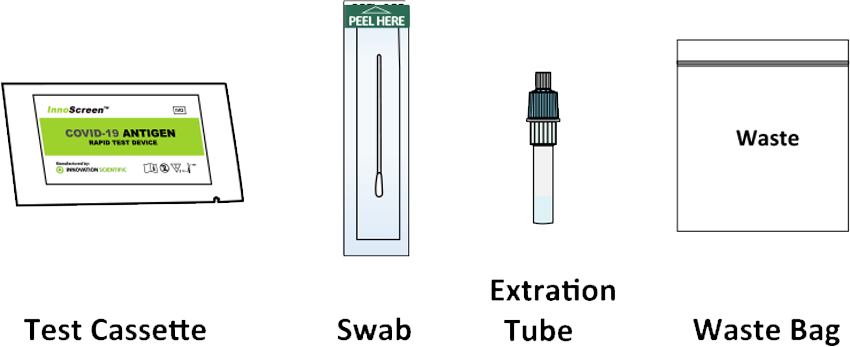 Kit PNG
